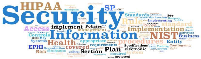 Health Insurance Portability and Accountability Act